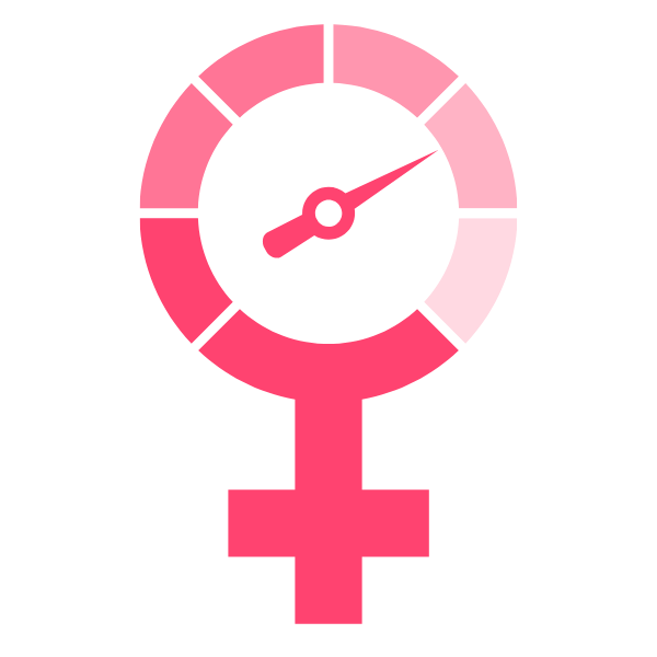 Menopause Kongress | Medumio